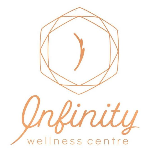 Business Infinity Wellness Centre in Sunbury VIC